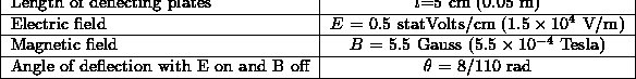 tabular56