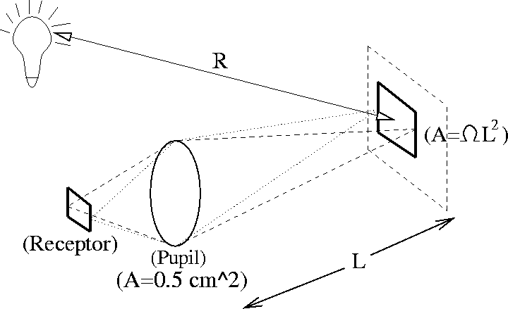 figure142