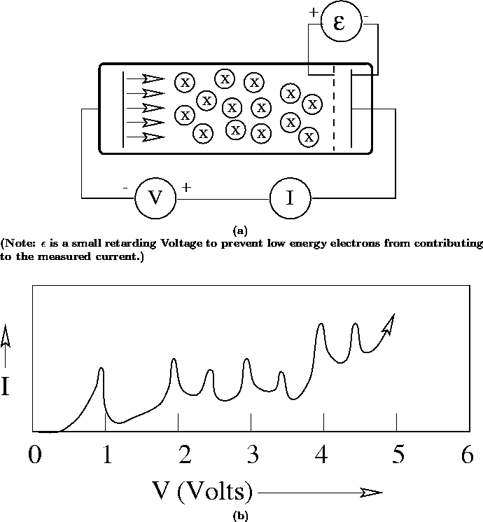 figure232