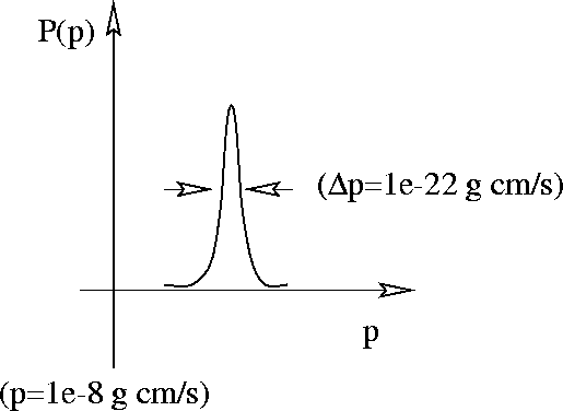 figure383