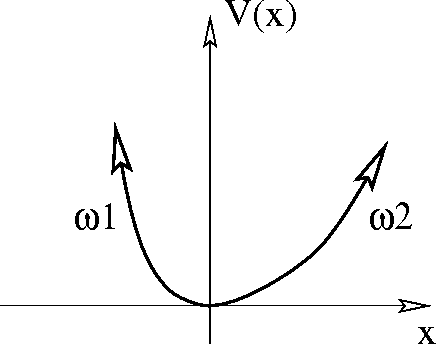 figure451