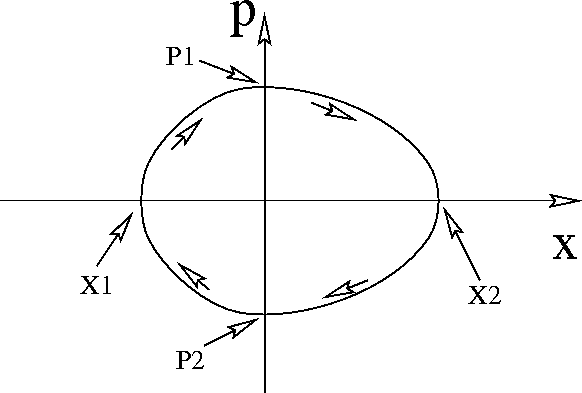 figure464