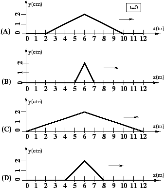 \includegraphics[width=7.5cm]{pulses.eps}