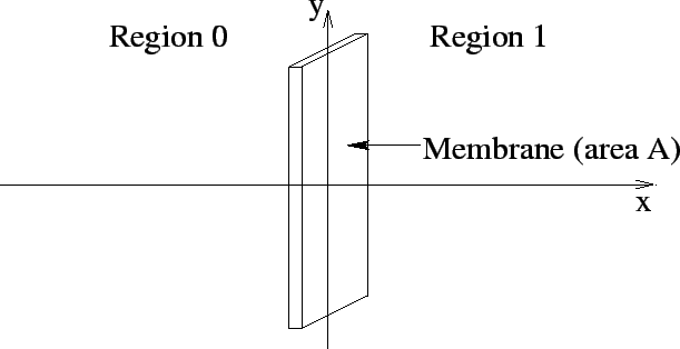 \includegraphics[scale=0.65]{soundchange.eps}