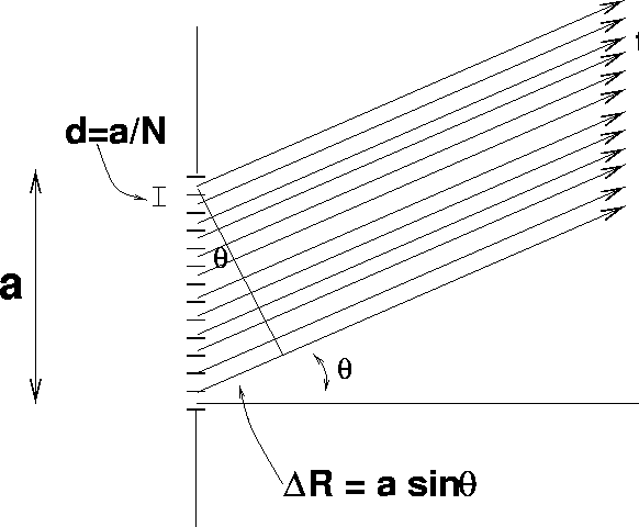 figure437