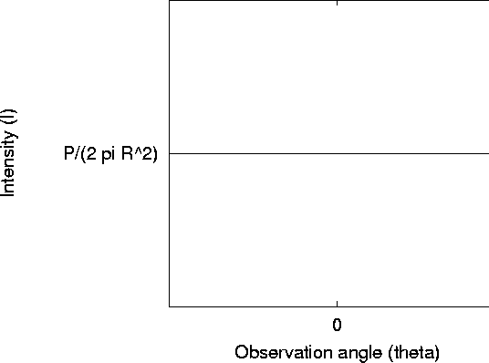 figure131