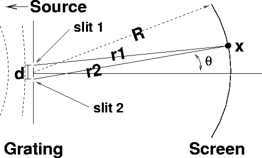 figure217