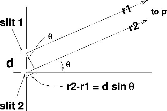 figure288