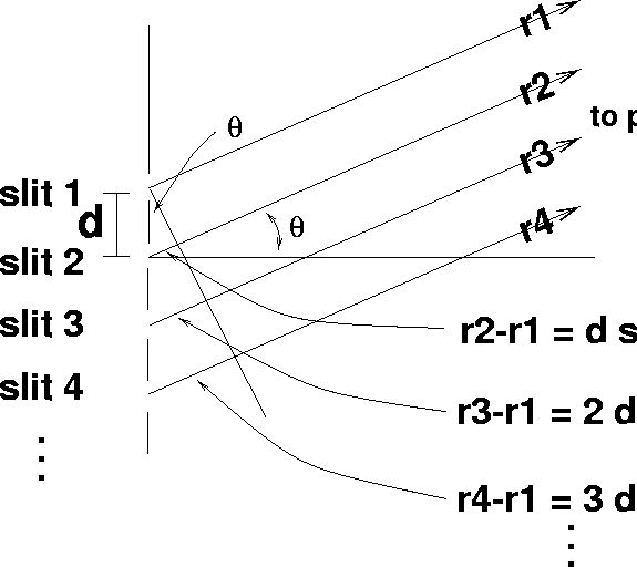 figure335