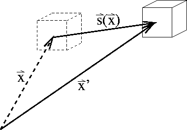 figure17