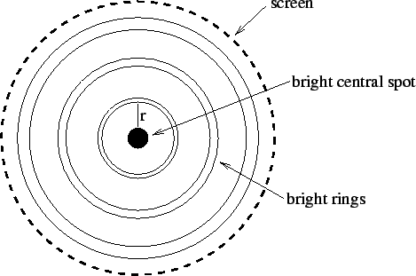 \scalebox{0.5}{\includegraphics{rawresult.eps}}