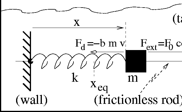 figure447