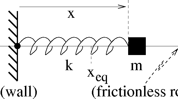 figure18