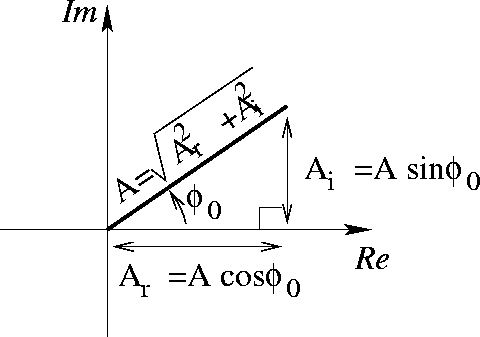 figure400