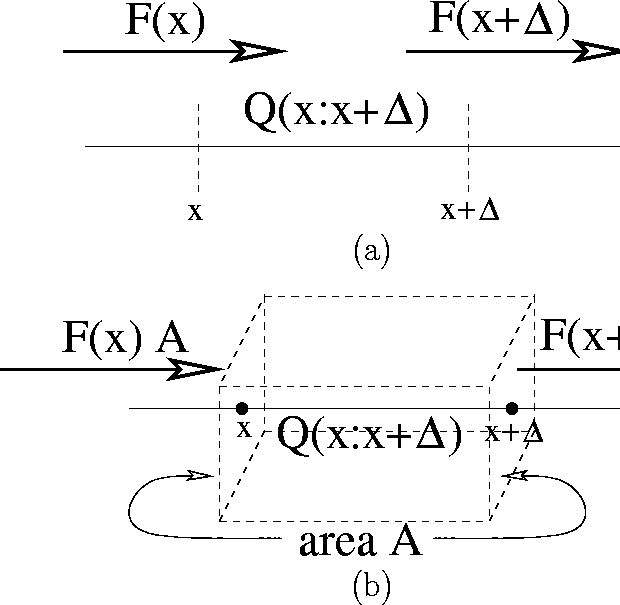 figure15