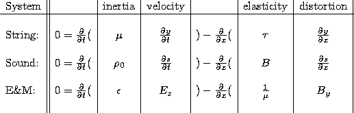 equation343